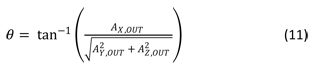 Equation 11.